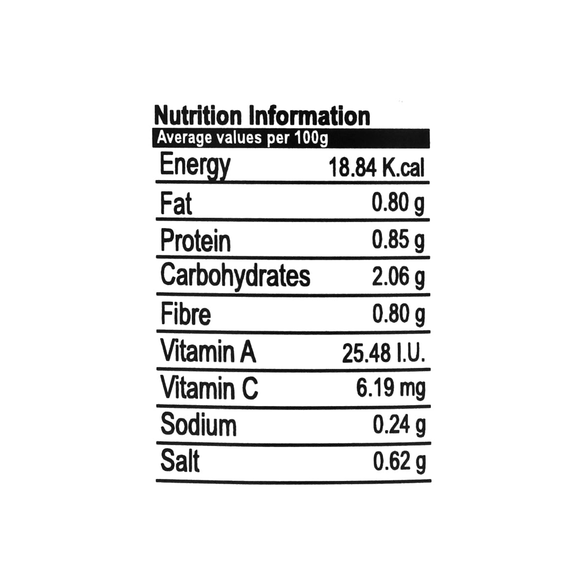 Nutritional facts Mitchells Ginger Paste