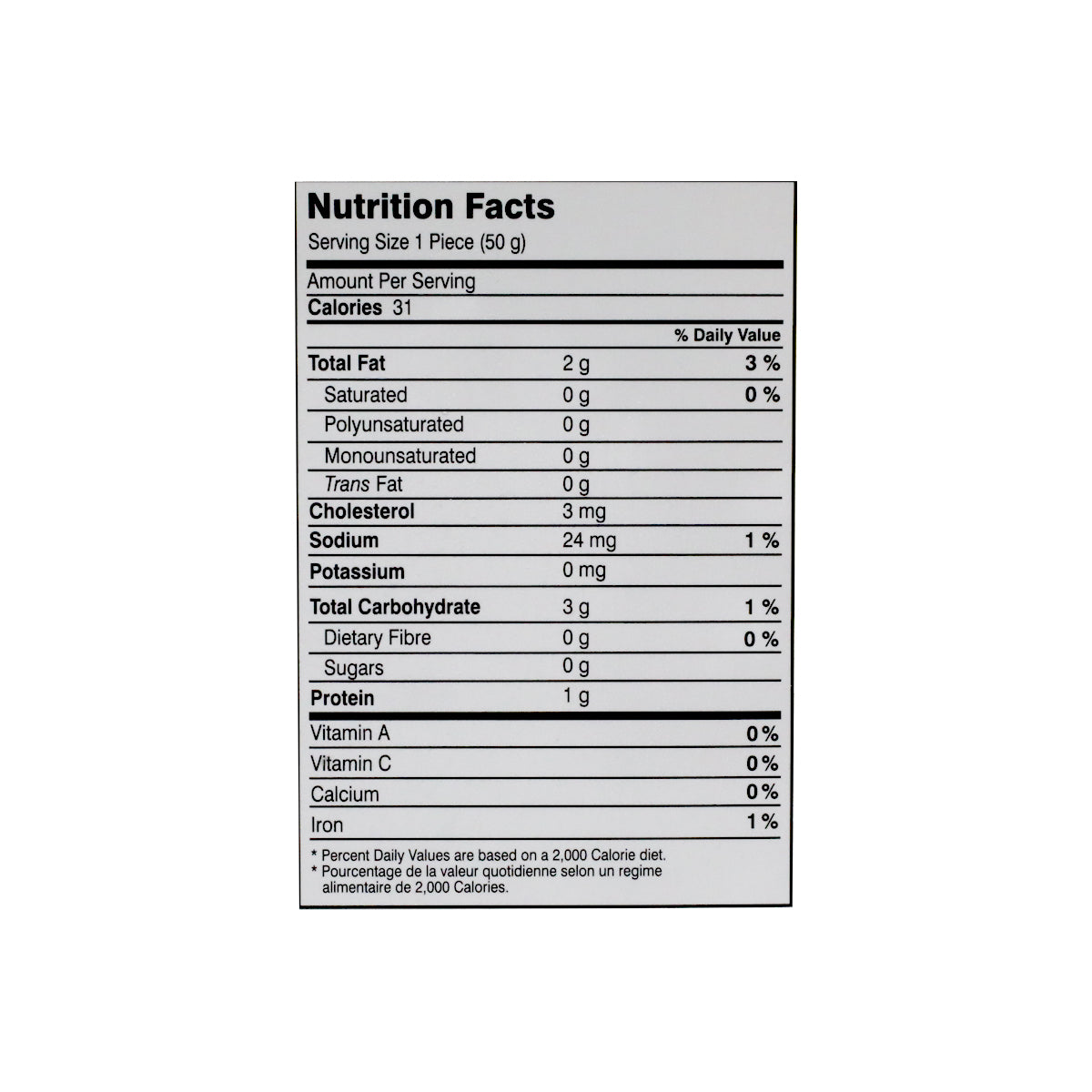 Nutritional facts Nimco Chicken Seekh Kabab
