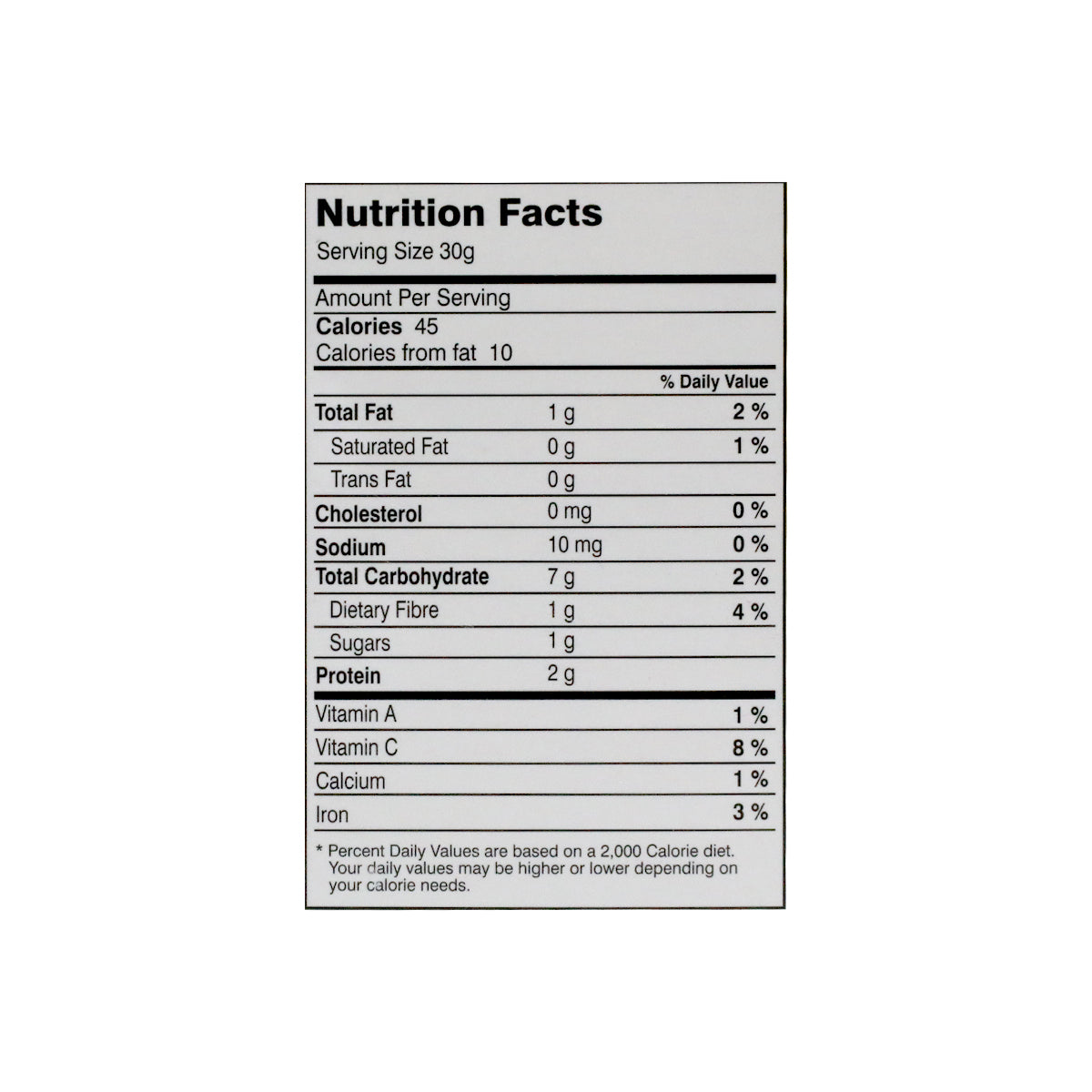 Nutritional facts Nimco Mirchi Pakora