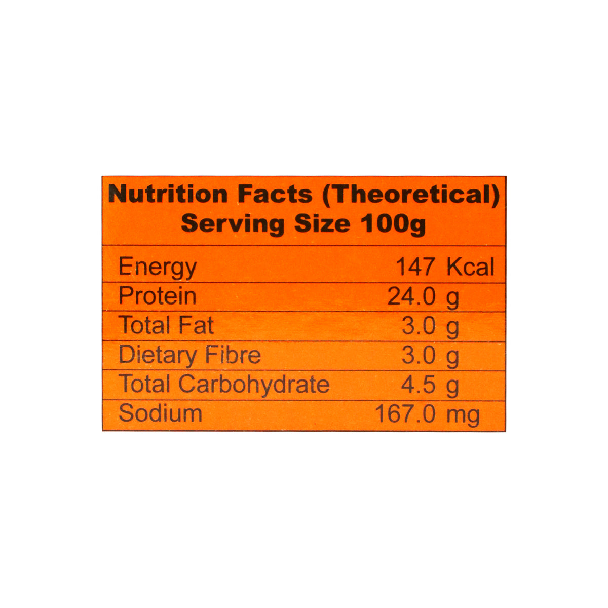 Nutritional-facts Sufi Chicken Gola Kabab