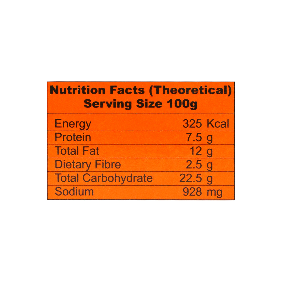 Nutritional facts Sufi Punjabi Samosa