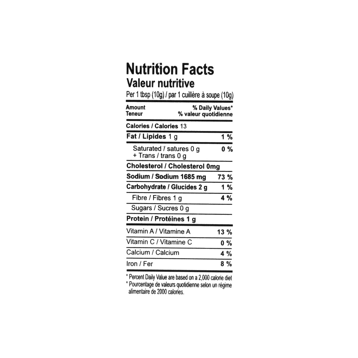 Nutritional facts Sundip Chatpata Raita Masala