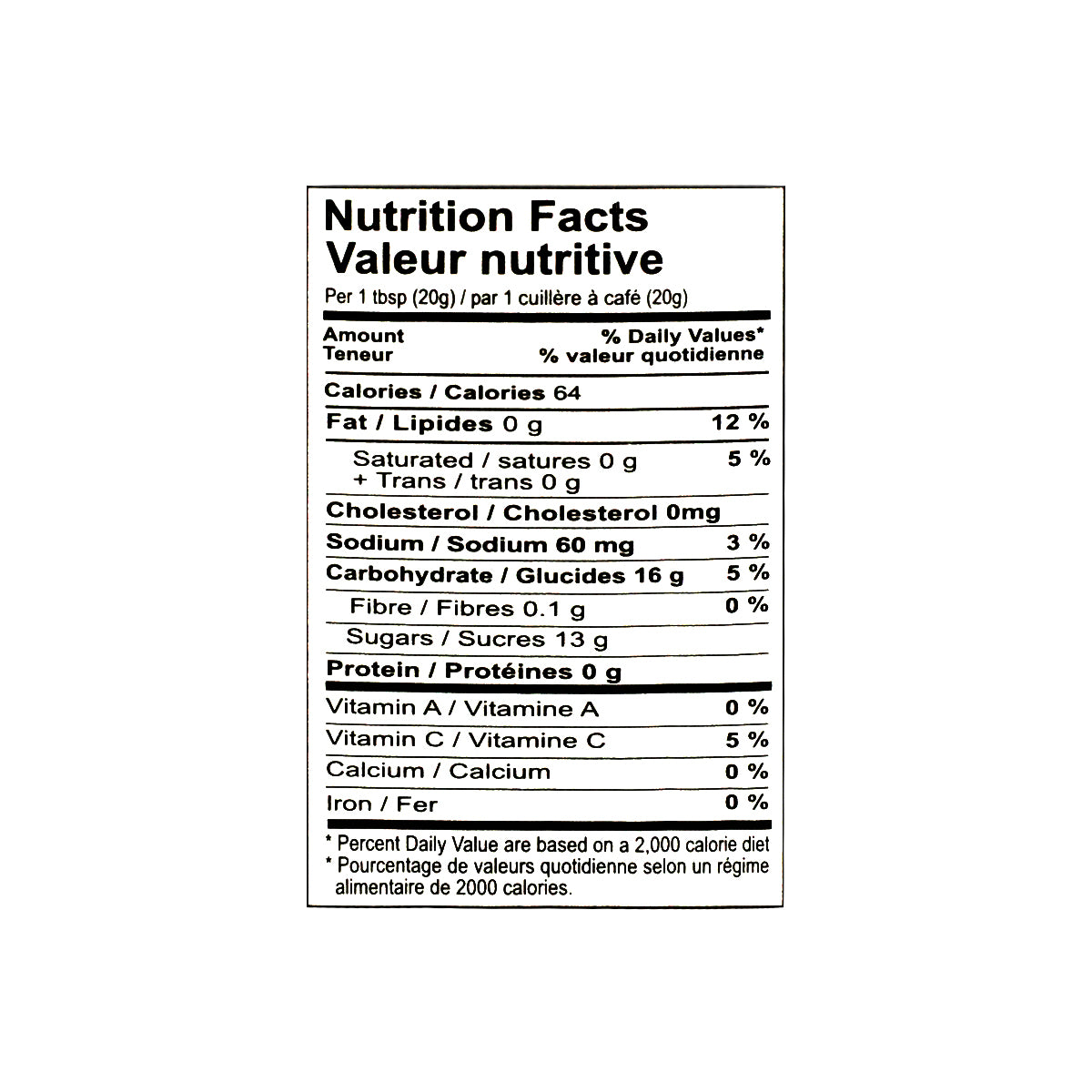 Nutritional facts Sundip Orange Marmalade