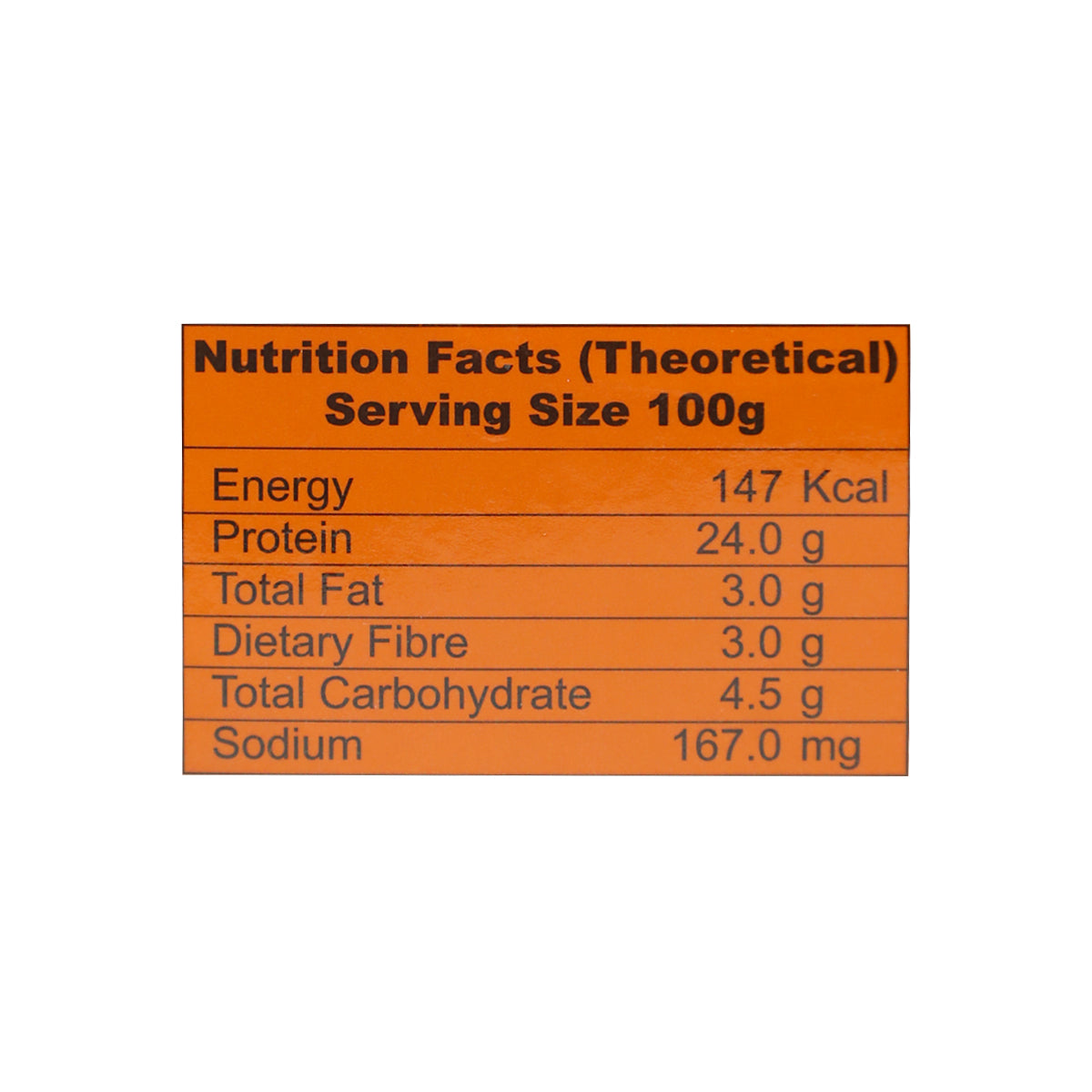 Nutritional facts Sufi Chicken Badami Kofta