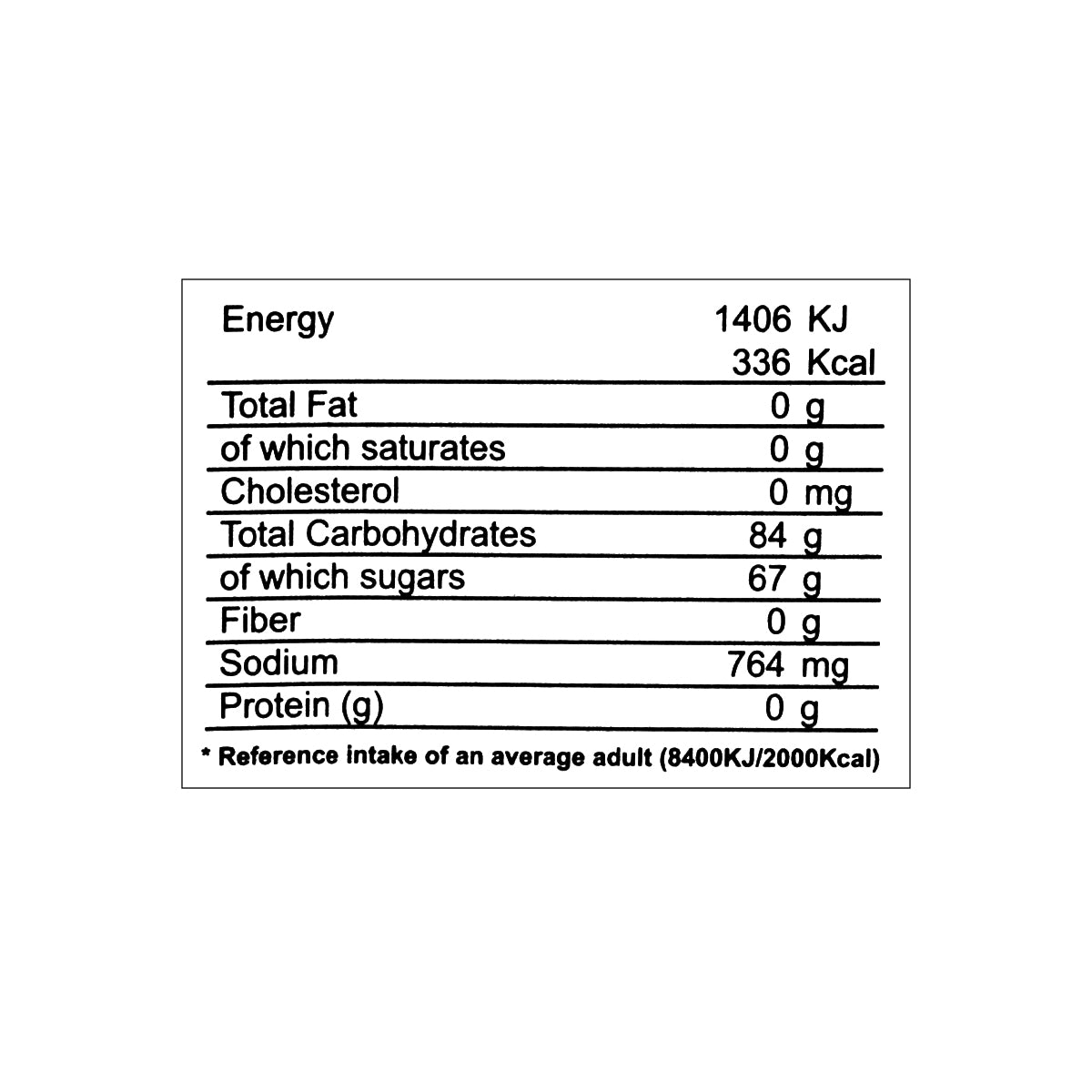 Hilal Choran Chatni Nutritional facts 