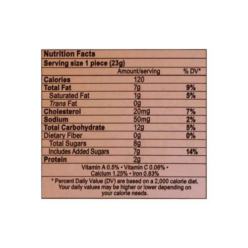 Nutritional facts Peek Freans Cup Cake Chocolate 