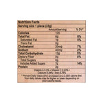 Nutritional facts Peek Freans Cup Cake Strawberry 