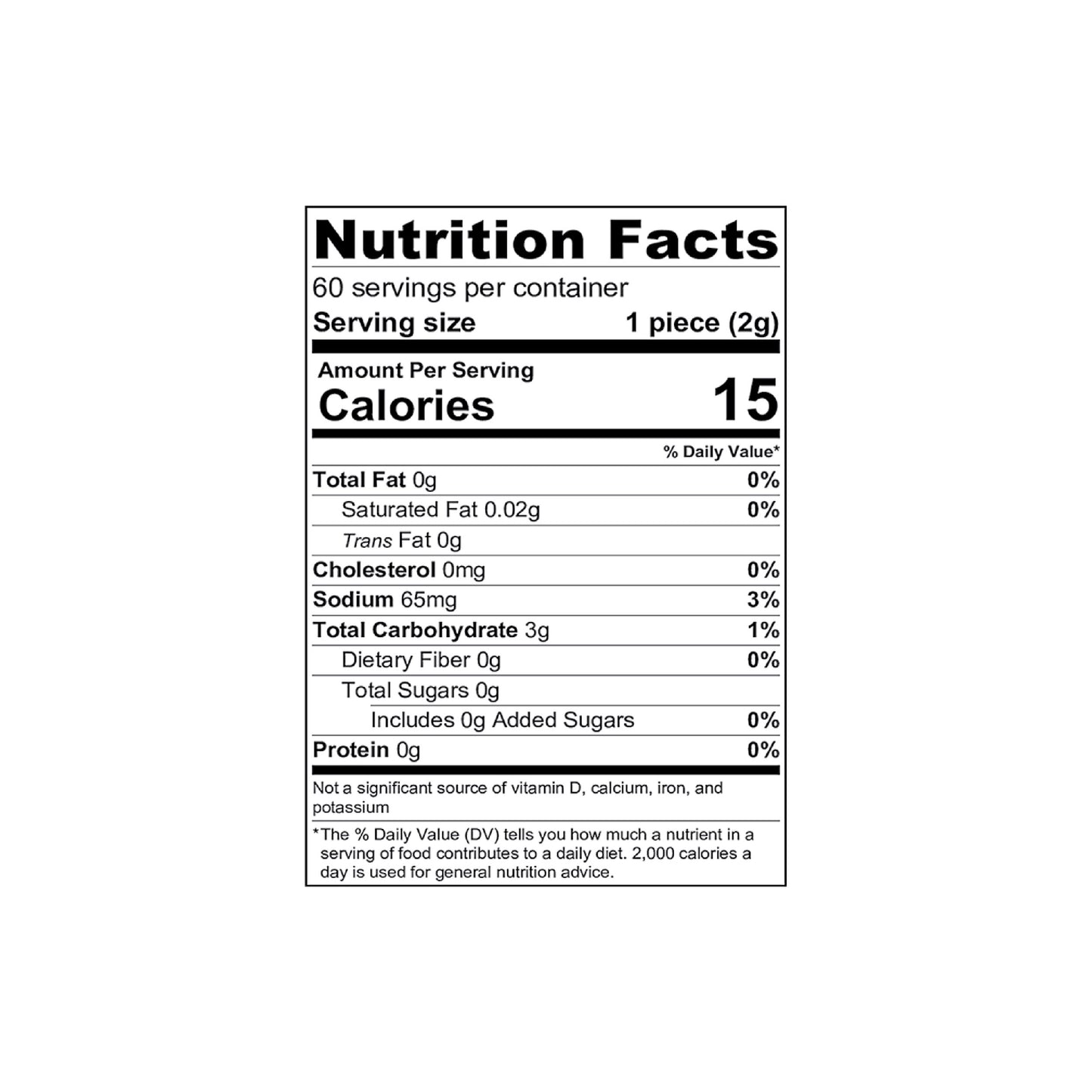 Nutritional facts 