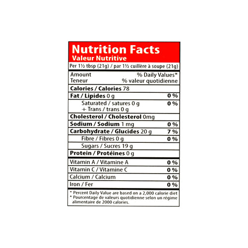 Nutritional facts Lazzat Creame Caramel