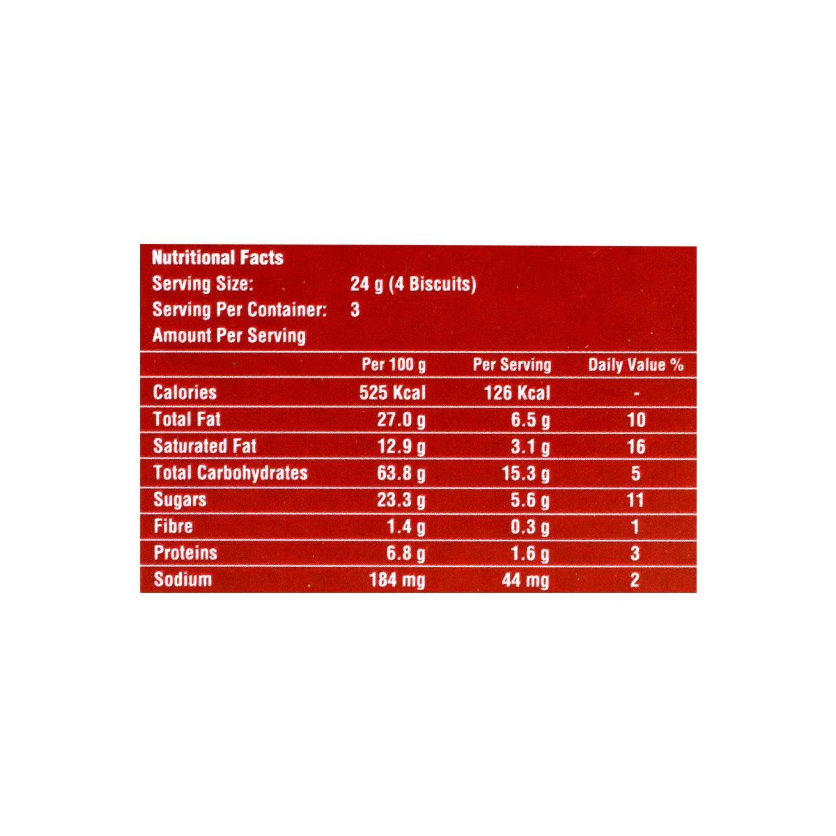 Nutritional facts Lu Bakeri Bistiks Family Pack