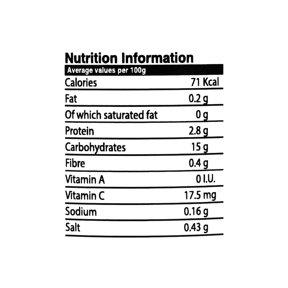 Nutritional facts Mitchells Garlic Paste 