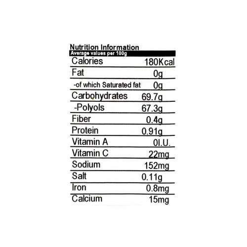 Nutritional facts Mitchells Golden Mist Marmalade Diet