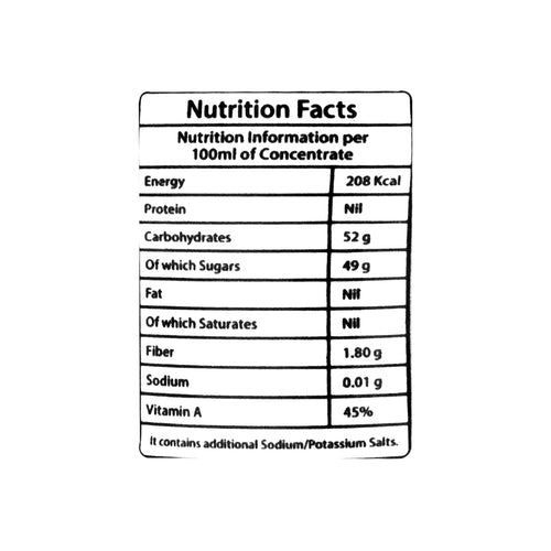 Nutritional facts Mitchells Mango Squash