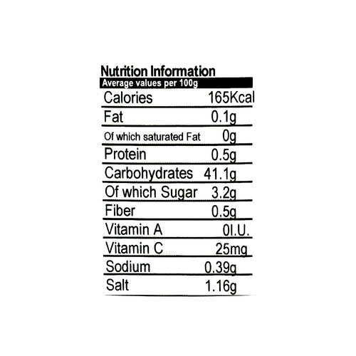 Nutritional facts Mitchells Tamarind Sauce