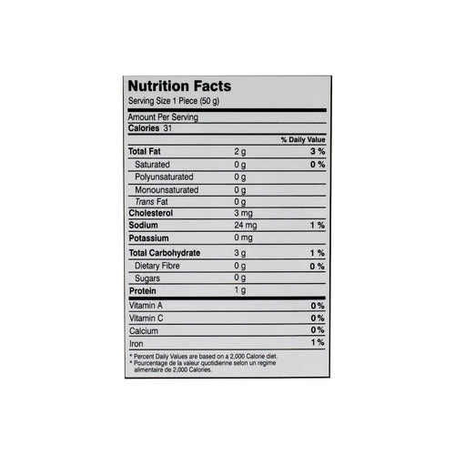 Nutritional facts Nimco Chicken Seekh Kabab