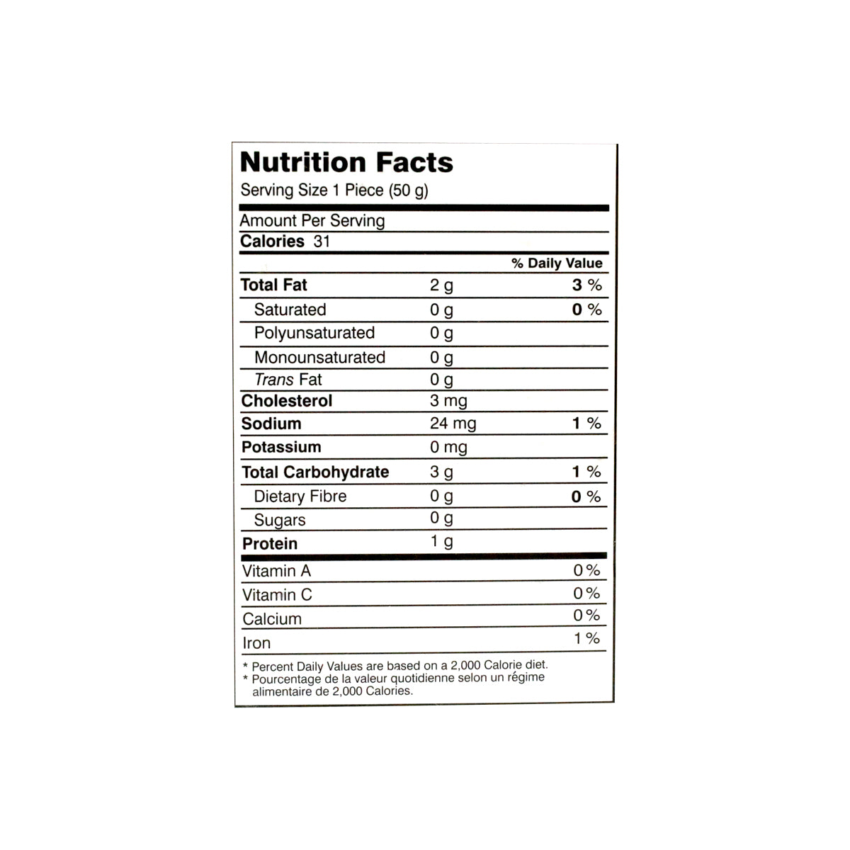 Nutrional facts Nimco Chicken Sticks 