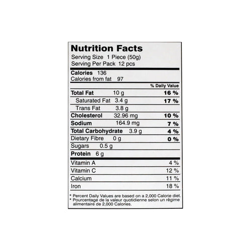 Nutrional facts Nimco Mutton Shami Kabab