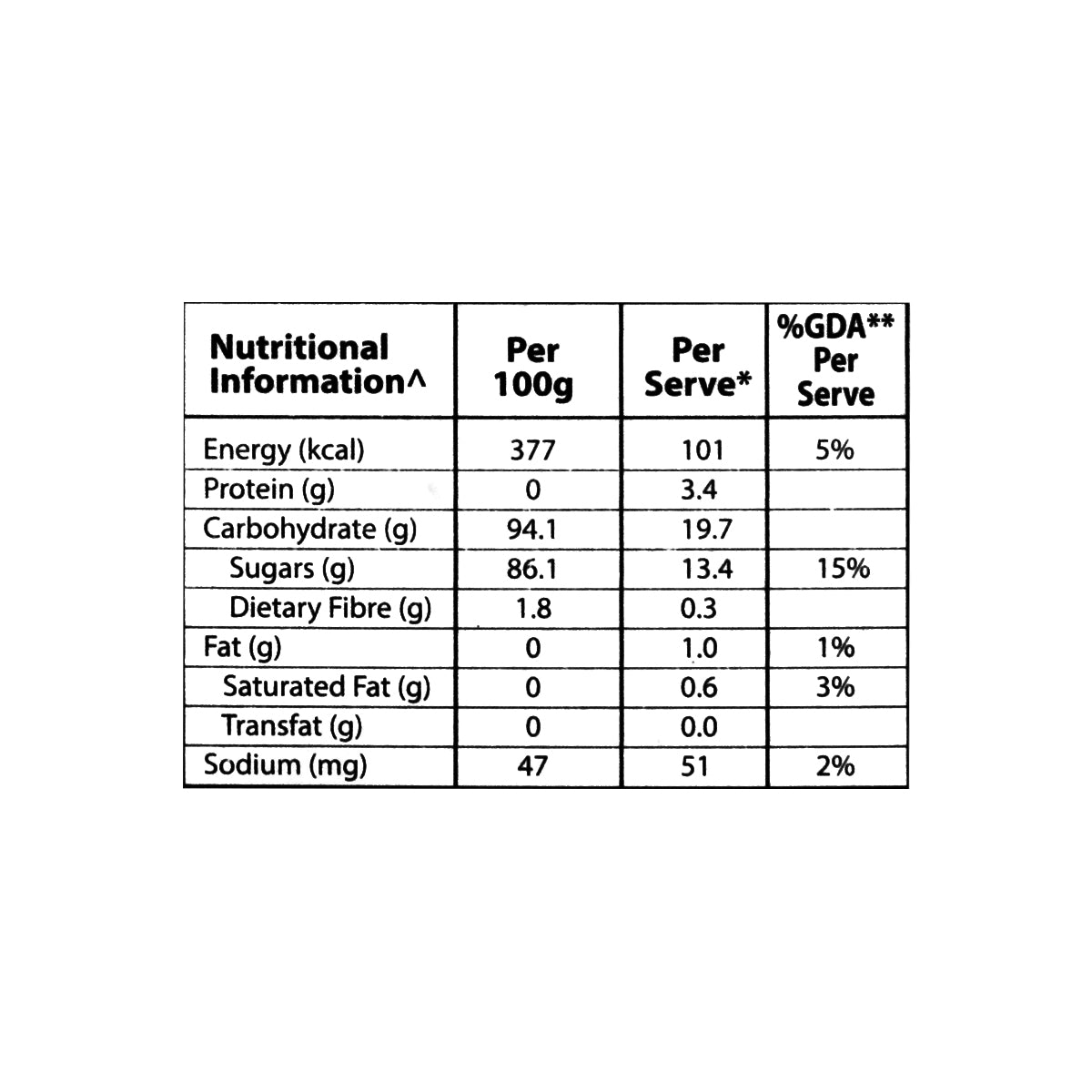 Nutritional facts Rafhan Pudding