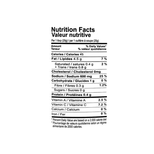 Nutritional facts Sundip Mango Hyd Pickle In Oil 