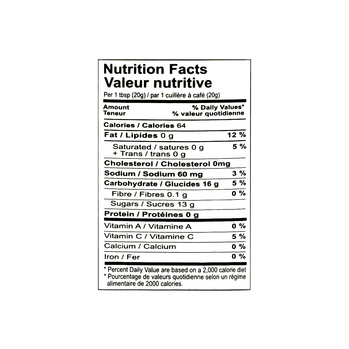 Nutritional facts Sundip Orange Marmalade 