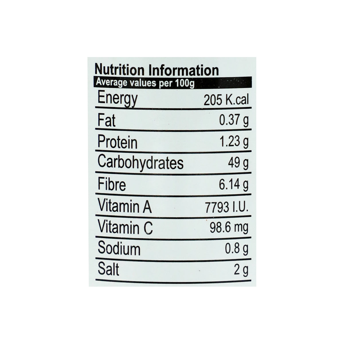 Nutritional facts Mitchells Chilli Garlic Sauce