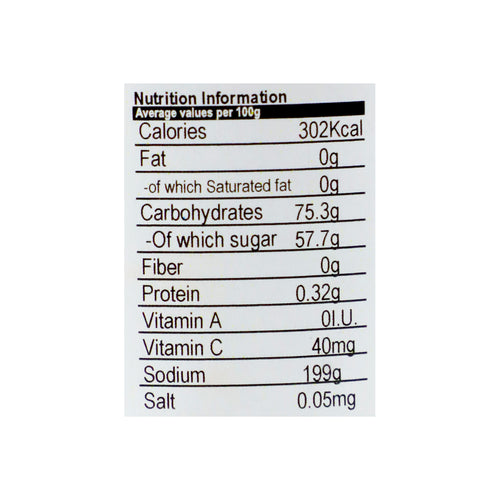 Nutritional facts Mitchells Strawberry Jelly