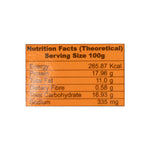 Nutritional facts Sufi Chicken Xinger Patties 