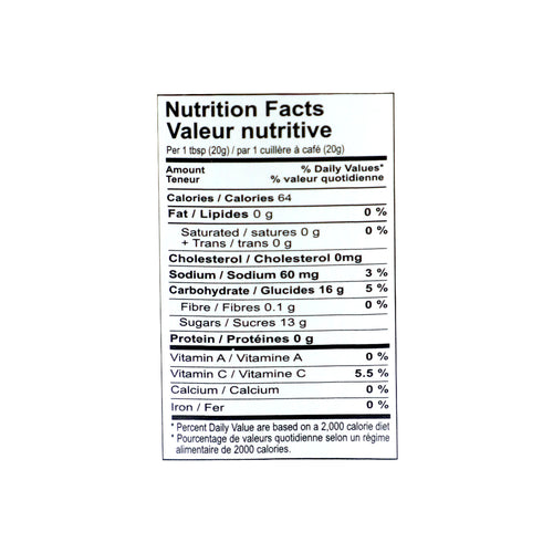 Nutritional facts Sundip Pineapple Jam 