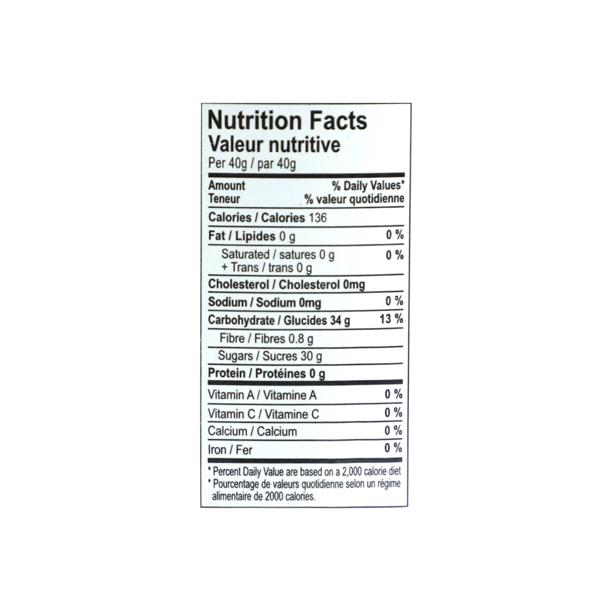 Nutritional facts Sundip Rose Petal Spread (Gulqand) 