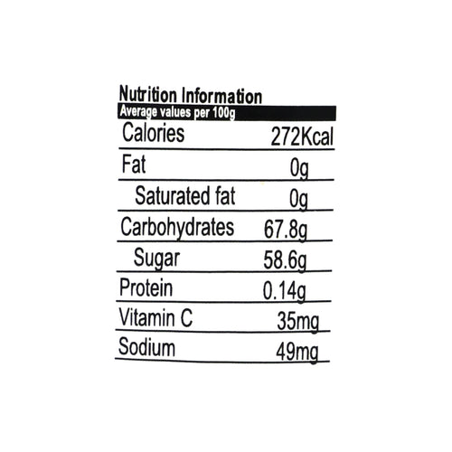 Nutritional facts Mitchells Pineapple Jelly